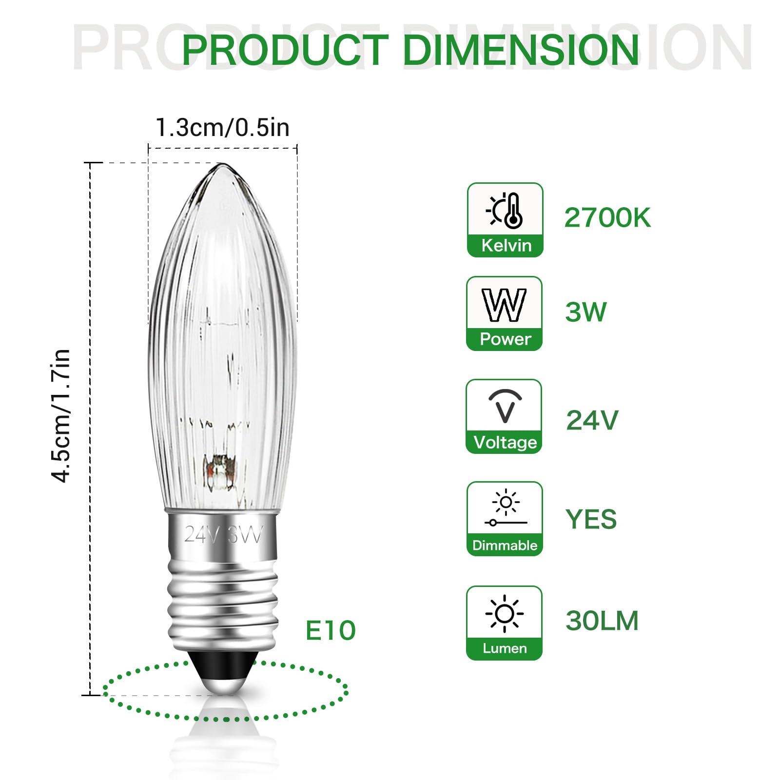 View 2