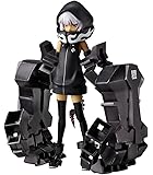 figma ストレングス