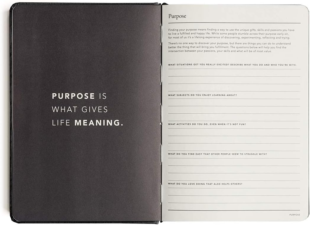 MiGoals A5 Readymade Bullet Point Journal |Productivity Planner, Journal & Notepad |Includes Goal Setting & scheduling Planning Sections |Blank and Lined Paper for Getting Things Done | Free ebook - Image 5