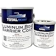 TotalBoat Aluminum Boat Barrier Coat (Gallon, Gray) 128 Fl Oz (Pack of 1)