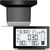 Wireless Rain Gauge Outdoor, Self-Emptying Digital Rain Gauges Outdoors Best Rated, Electronic Rain Measure Gauge for Yard, Freeze Proof Rain Gauge with Thermometer, Remote Rain Meter for Garden