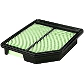 FRAM CA10165 Extra Guard Rigid Panel Air Filter Fits Select Honda, Model Years