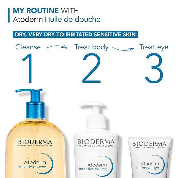 BIODERMA ATODERM SHOWER OIL, CLEANSING OIL FOR FACE & BODY, NOURISHING CLEANSING OIL FOR DRY TO ATOPIC SENSITIVE SKIN FOR SOFTER & SMOOTH SKIN FOR YOUR WHOLE FAMILY