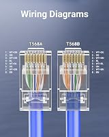 VCE RJ45 Pass Through Connectors Cat6 25 Pack Gold Plated UL Listed Ethernet view 6