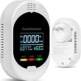 4-in-1 Carbon Monoxide Detectors,Plug in Combustible Gas Detector,Natural Gas & Co Gas Alarm Detectors with Temperature Humidity Display,Clear LCD Screen Sound Light Dual Alarm for Home RV Travel