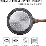 SENSARTE Non Stick Frying Pan Omelette Pan 20cm Swiss Granite Coating view 5