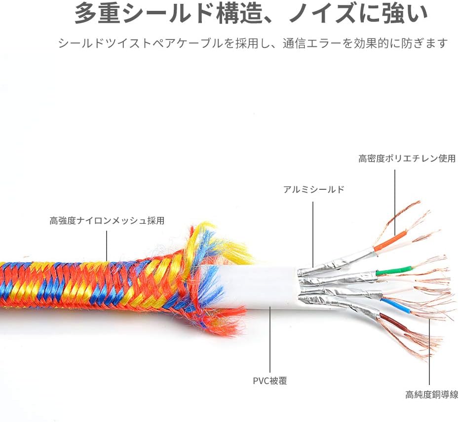 Amazon Co Jp Aucas Cat7 Flat S1080p High Speed Ethernet Cable 10gbps 600mhz Category 7 Compliant Gold Plated Rj45 Connector W Velcro Ties 1m 3m 5m 8m 10m Length Computers Peripherals Amazon Co Jp Aucas Cat7 Flat S1080p High Speed Ethernet Cable 10gbps 600mhz Category 7 Compliant Gold Plated Rj45 Connector W Velcro Ties 1m 3m 5m 8m 10m Length Computers Peripherals