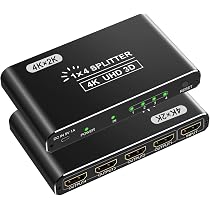 HDMI Multiviewer Switch 4x1, Quad Seamless Switcher 4 in 1 Out