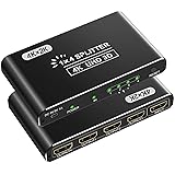 CLOSS HDMI Splitter, 4K HDMI Splitters 1 in 4 Out