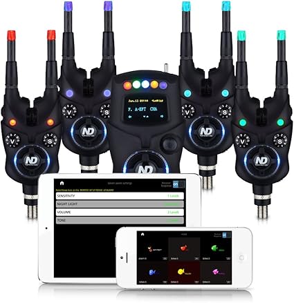 New direction bluetooth bite alarms Clearance