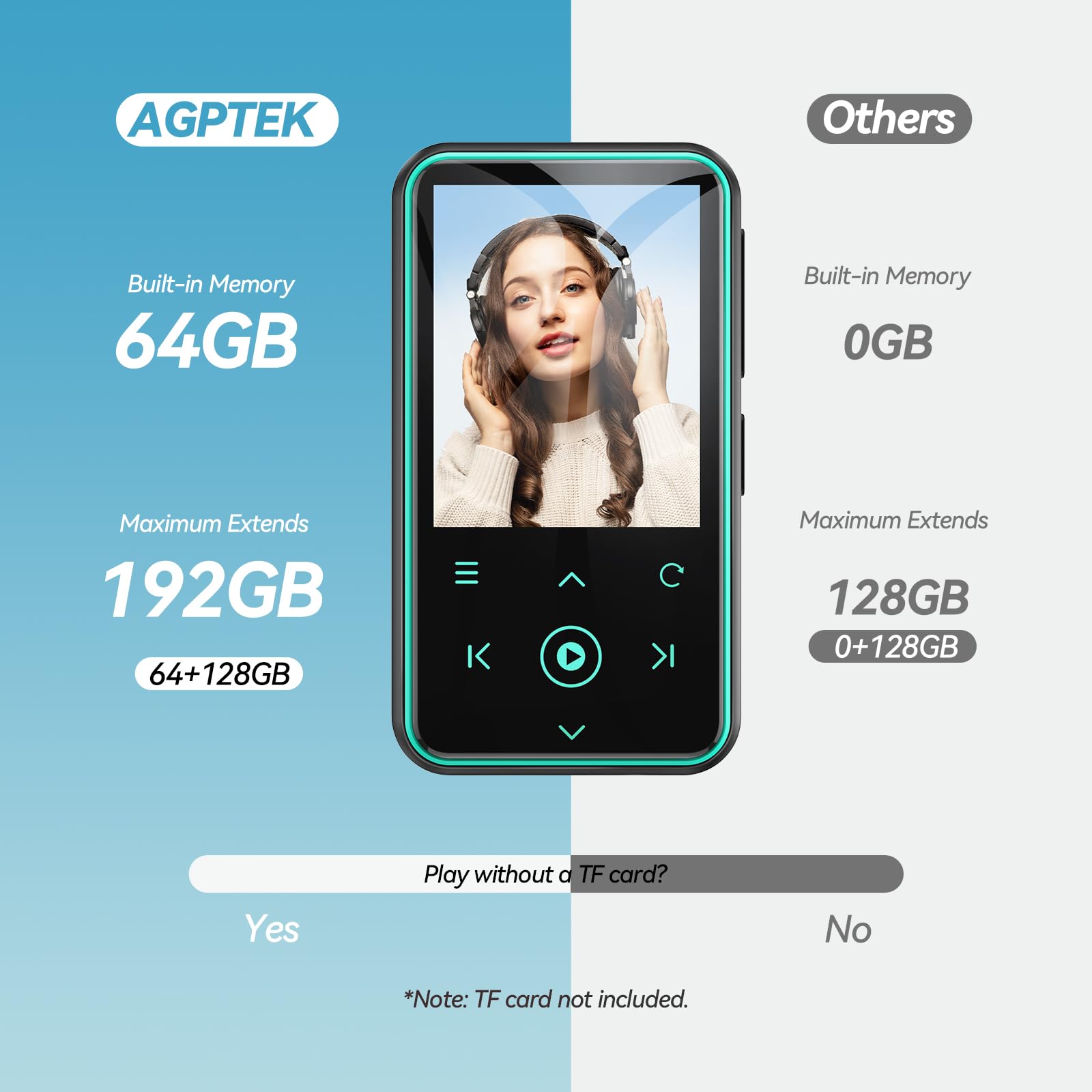 AGPTEK 64GB MP3 Player with Clip, 1.8 inch Bluetooth 5.3 Music Player with FM Radio, Voice Recorder for Sport Running, Supports up to 128GB Memory Card, Model: M2, Blue