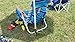 Padida Beach Umbrella Anchor,Sun Beach Garden Umbrella Holder,Ground Anchor Spike Fishing Stand,with Durable Quality,Metal Sand Anchor