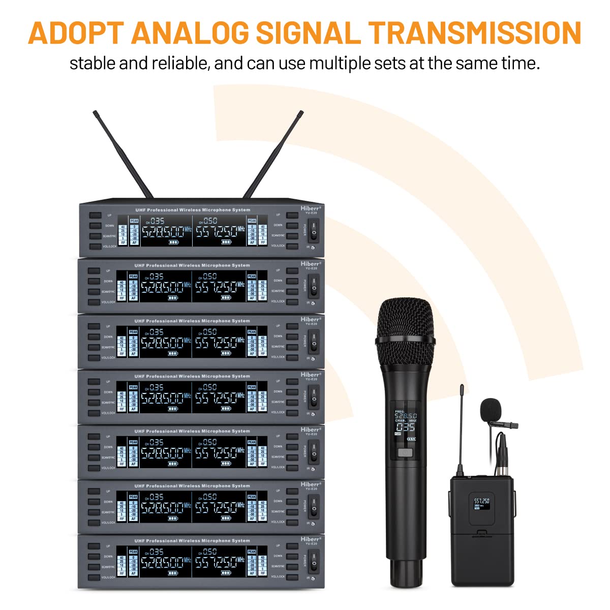 Hiberr UHF Wireless Microphone – 2channel Handheld Mic, Auto Scan, 300FT Range, PA Amplifier, Signal Shielding, 8-10H Battery – Ideal for Singers, DJs, Churches & Events (YU-E20).