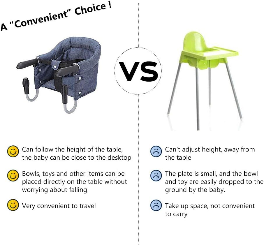 Bleu 42 33 27cm Vertvie Siege De Table Bebe Chaise Haute Pliant Accessoire Pour Enfants Avec Sangles Portable Pliable Le Repas De Bebe Chaises Hautes Sieges Et Accessoires Agri Khoramdareh Ir