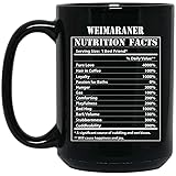Lovesout Funny Weimaraner Nutritional Facts