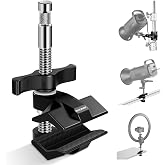 NEEWER 2" End Jaw Grip with 5/8" Stud, Steel Shaft End Pipe Clamp, UA015 | Adjustable Aluminum Jaws, Rubber Pads for C Stand, Anti Twist, Spin Handle Easy Lock for LED Video Light Softbox