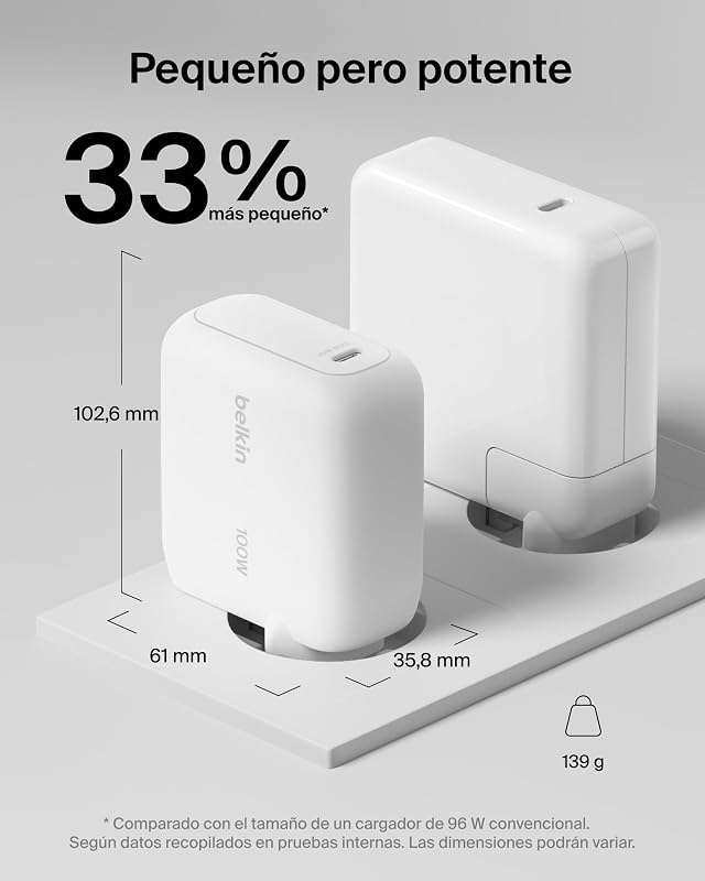 Carregador USB C BoostCharge, Carregador Rápido GAN de 100W, Ficha de Parede USB C, Cabo USB C de 1,5 m, Carregamento Rápido, iPhone 17, Samsung Galaxy S26, Pixel 10, AirPods, Tablets, MacBook - Branco