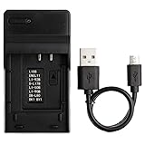 Norifon NP-BK1 USB Charger for Sony Cyber-Shot