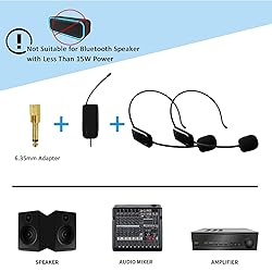 Wireless Microphone System for 2 People, 2.4G Dual