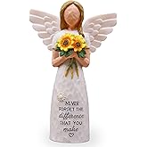 Sayouart Thank You Gifts for Women, Teacher Gift, Bosses Day Gifts for Women, Sunflower Gift, Sculpted Hand-Painted Figurine