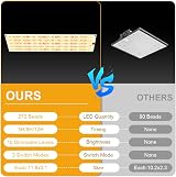 OFFCUP Grow Lights 4 Panels 540 LEDs Full Spectrum 5000K with Timer 3/9/12H view 6