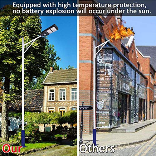 SZYOUMY Outdoor Solar Street Light,180LED Solar Light PIR Motion Sensor Remote Control Wall Lamp Solar Street Lights with Radar Sensor,Waterproof IP67 Dusk to Dawn Outdoor Street Area Road (90 watts) - Thumbnail 5