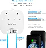 Addtam Power Strip Extension 4 USB-C/USB-A 2 AC Outlets 1.6m Braided Cord view 3