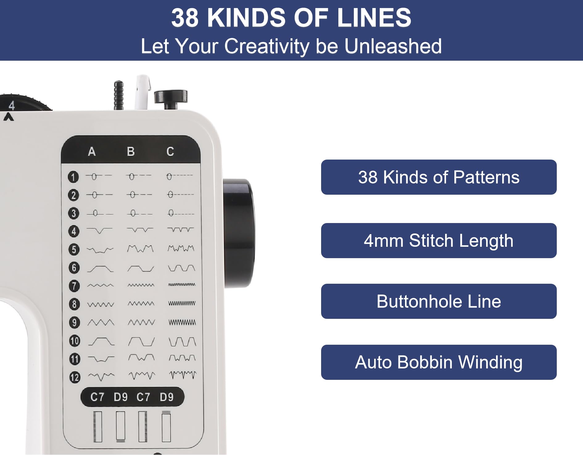 Buart Portable Powerhouse Sewing Machine: 38 Stitch Functions,Dual-Speed, Reverse Stitching, and Foot Pedal Portable Sewing Machine with Extendable Work Table, – Perfect for Beginners