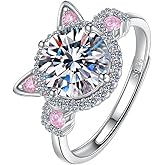 NewZenro 2 Carat Cat Solitaire Round Pink CZ 925 Sterling Silver Adjustable Finger Ring for Women Dainty Sparkly Diamond Animal Statement Band Rings Fashion Jewelry
