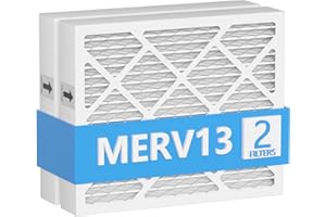 Cooyafan PN07126 MERV 13 Dehumidifier Filter Replacement Compatible with Sanidry Sedona Dehumidifier PN07126 Replacement Filter 2 Packs