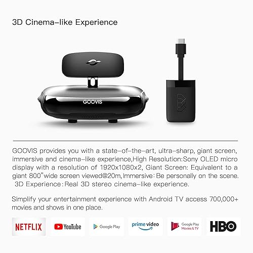 3d Cinema Goovis Cinego Review GOOVIS Cinego G2 Cinema Headset