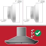Spares2Go Universal Cooker Hood External Vent Kit 4/5/6in White view 3