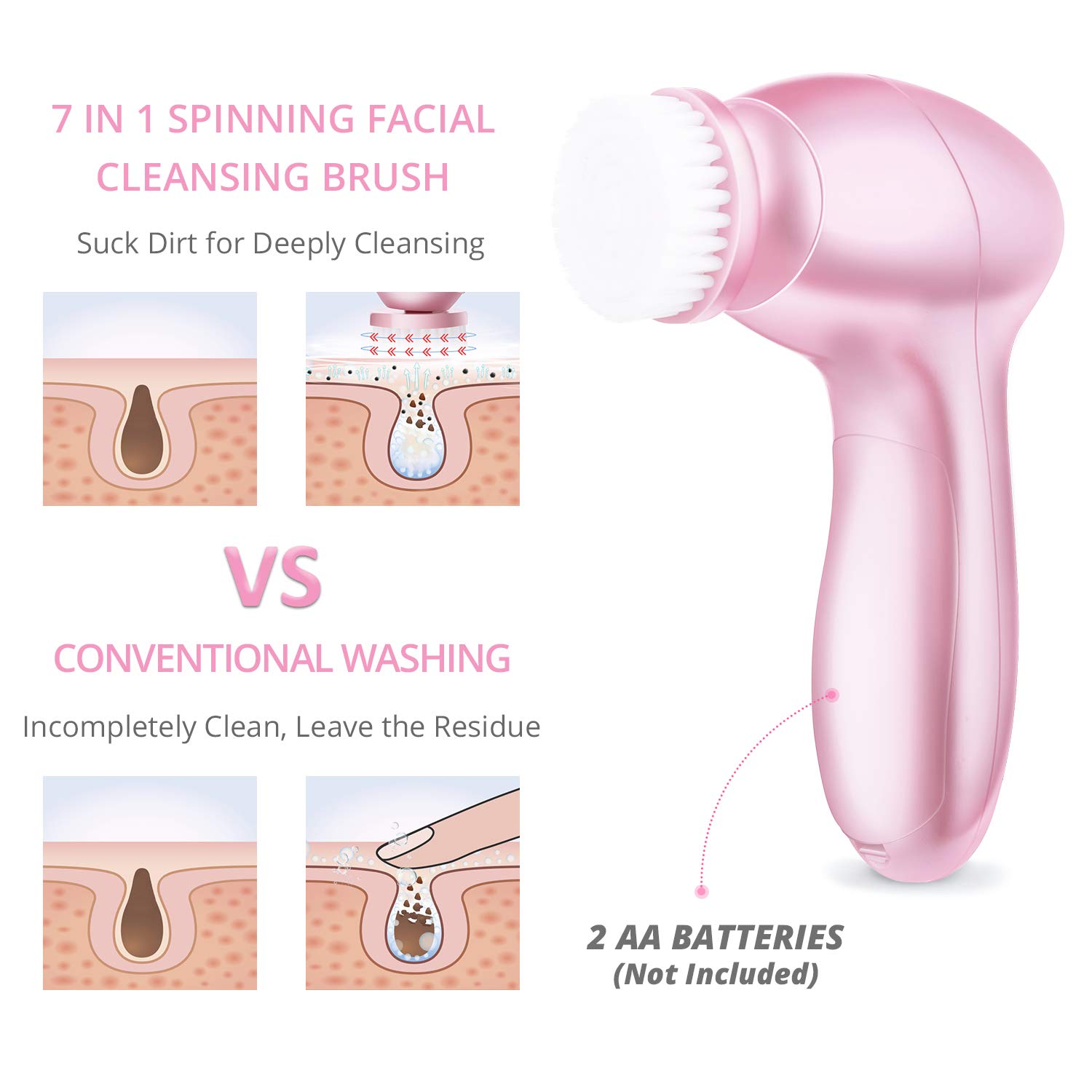 Electric Facial Cleansing Brush 7 in 1, Skin Spin face Brush for Deep Cleaning, Gentle Exfoliating, Blackhead Removing, Pearl Pink, Battery Operated: Beauty