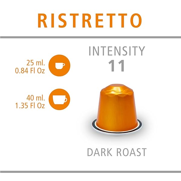 DANIELS BLEND ESPRESSO ALUMINUM CAPSULES COMPATIBLE WITH NESPRESSO, 10 COFFEE PODS, SINGLE SERVER, KOSHER CERTIFIED (RISTRETTO, 10 PODS)