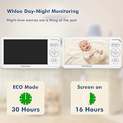 HelloBaby Baby Monitor with 6" World First IPS
