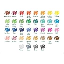 The Mega Deals Colored Pencils, 36 Assorted Colored