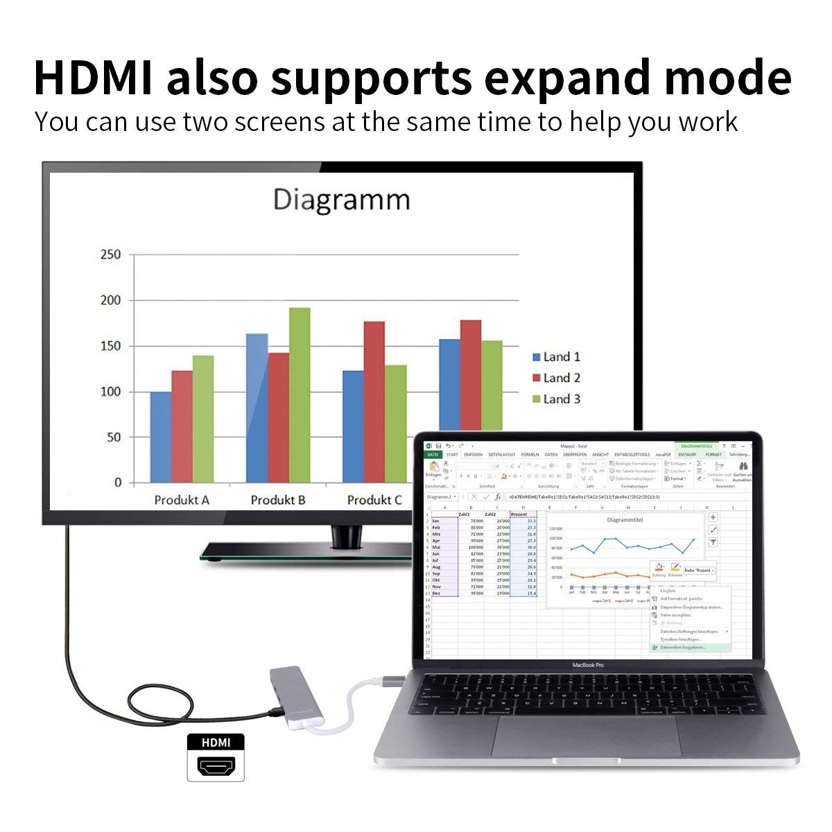 USB C HUB HDMI 4K Samsung Dex Station for for Galaxy S9/S8/Note 9/8,Nintendo Switch Adapter with 2 USB 3.0,PD for MacBook Pro& More