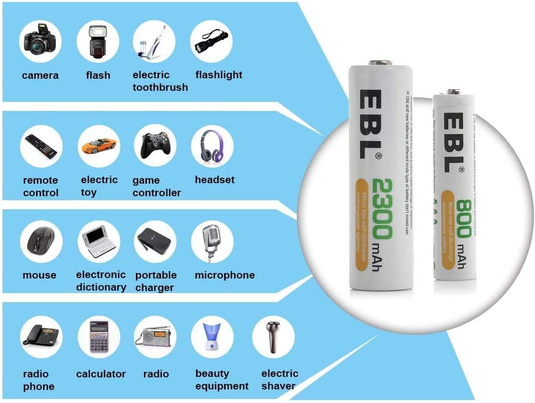 EBL AA Rechargeable Batteries (2300mAh), 1.2 Volt Pre-Charged NiMH Battery - Pack of 28: Home Audio & Theater