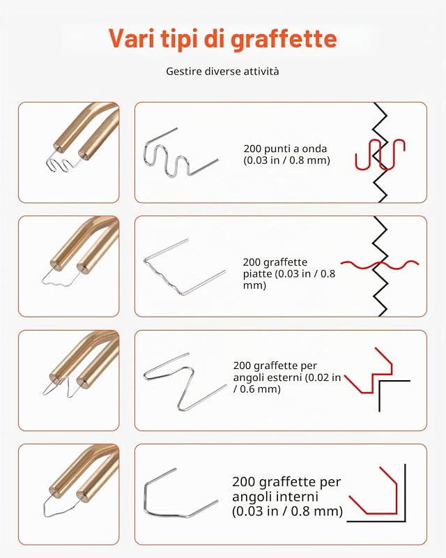 Saldatrice per Plastica Senza Fili 120 W con 400 Pezzi di 4 Tipi di Punti Metallici Caldi, Kit per Saldatura a Punti Metallici Caldi Ricaricabile, Kit Riparazione Paraurti per Kayak, Giocattoli