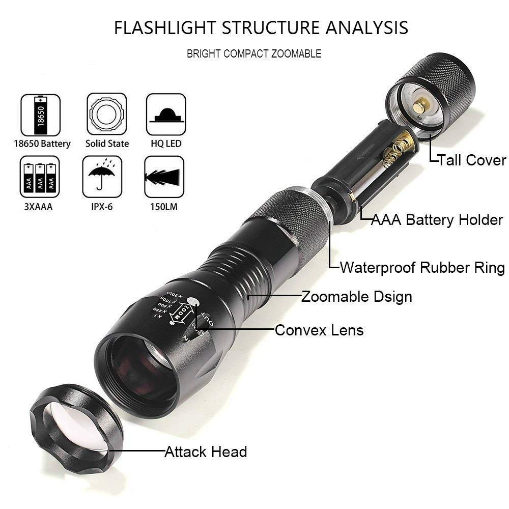 Torche Lampe de Poche LED Rechargeable et Etanche avec Zoom Réglable (Torche noir)