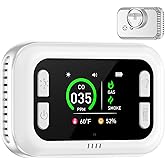 Gedsffati 5-in-1 CO Carbon Monoxide & Combustible Gas & Smoke & Humidity & Temperature Detector Alarm Plug-in + Emergency Bat