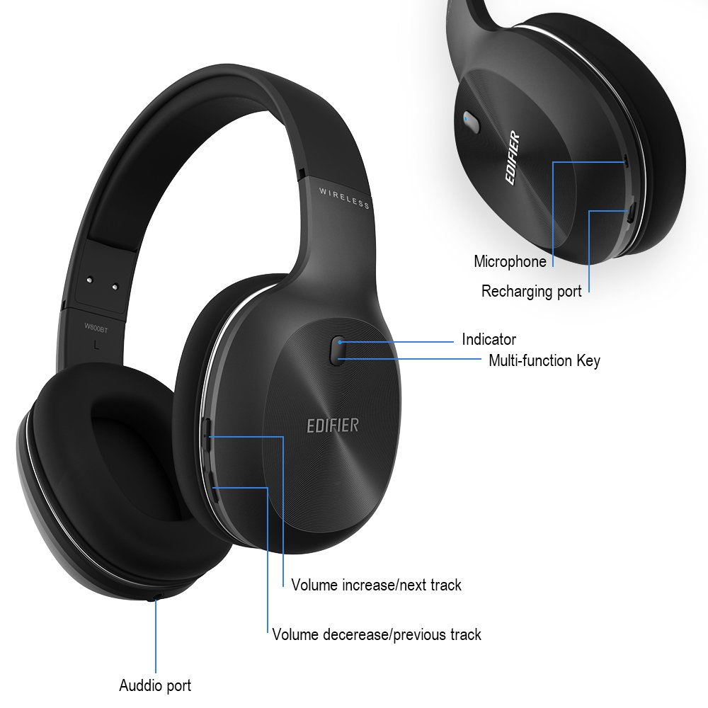 Bluetooth Headphones, Edifier W800BT 