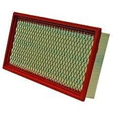 WIX Racing Filters Air Filter Panel | Replaces A1166C FA1099 FA1338 FA1787 A1166CF 12337780 53004383 53004383AB 143-3262 5060WS 270 A25 1166 4077 6077 A112 A731.