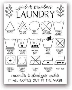 XuFan Procedimientos de lavandería Guía de la Tabla Arte Moderno de la