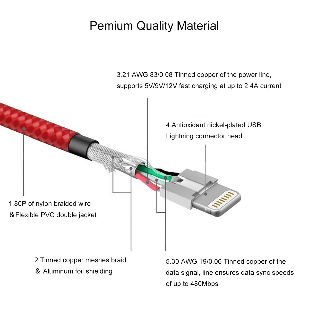 Lightning Cable Apple MFI Certified, BlitzWolf 1.8m 2.4A Nylon Braided Lightning to USB Cable with Magic Tape Strap for iPhone SE / 7 / 7 Plus / 6 / 6s / 6 Plus / 6s Plus, iPhone 5 / 5s / 5c, iPad Air, iPad mini, iPad Pro, iPod Touch, iPad(