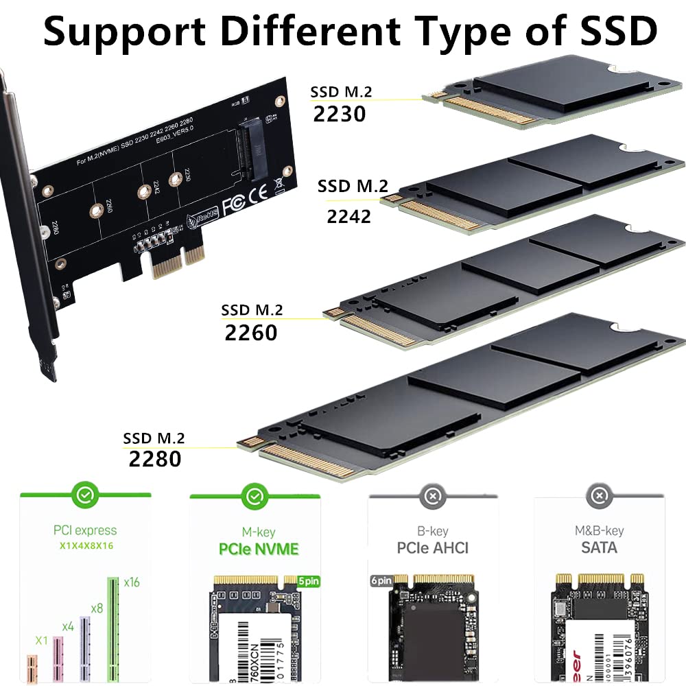 Actimed M.2 Nvme Pcie Adapter Installation Components Including Heatsink And Brackets