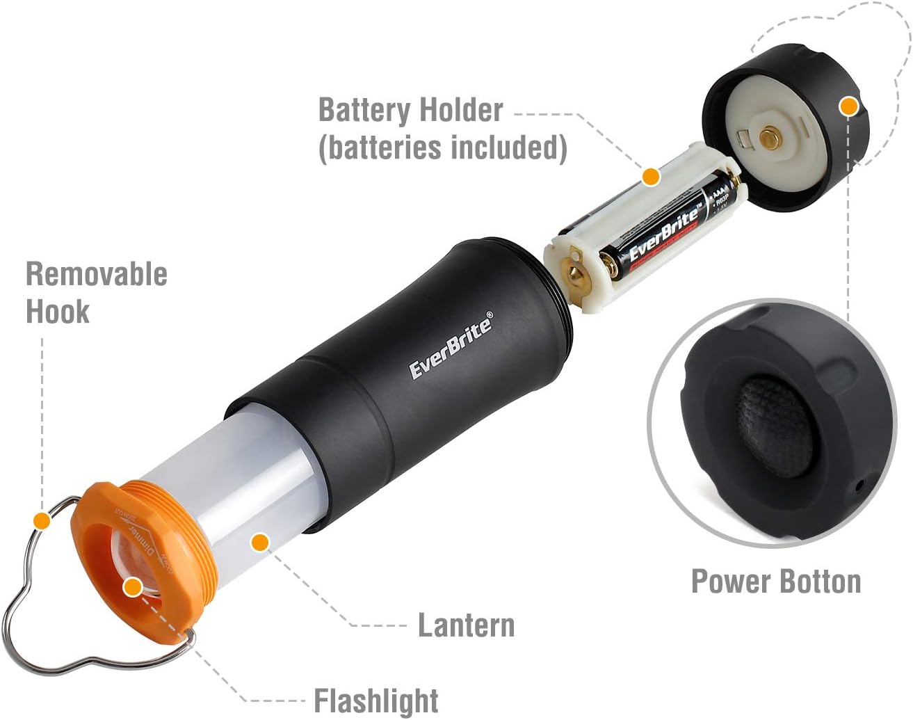 EverBrite 2-in-1 Mini Lanterns and Flashlights with 3 Modes, 2 Pack Portable Outdoor LED Zoomable Torches, AAA Batteries Included - for Hurricane Supplie Camping, Hiking, Night Walking, Emergency - - 