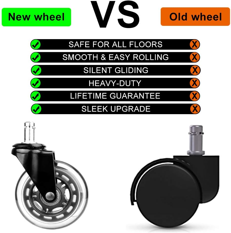 Office Chair Caster Wheels-Set of 5 Heavy Duty 3" Office Chair Replacement Wheels-Smooth&Safe for Hardwood, Tile and Carpet Floors-Universal Fit for Office Chair (3"_FBA, Black) : Office Products