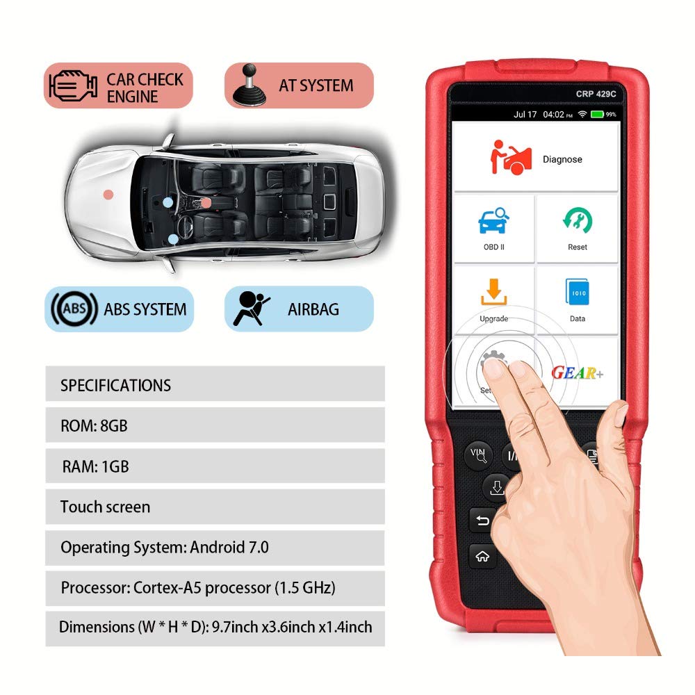 Airbag resetting software trial periods