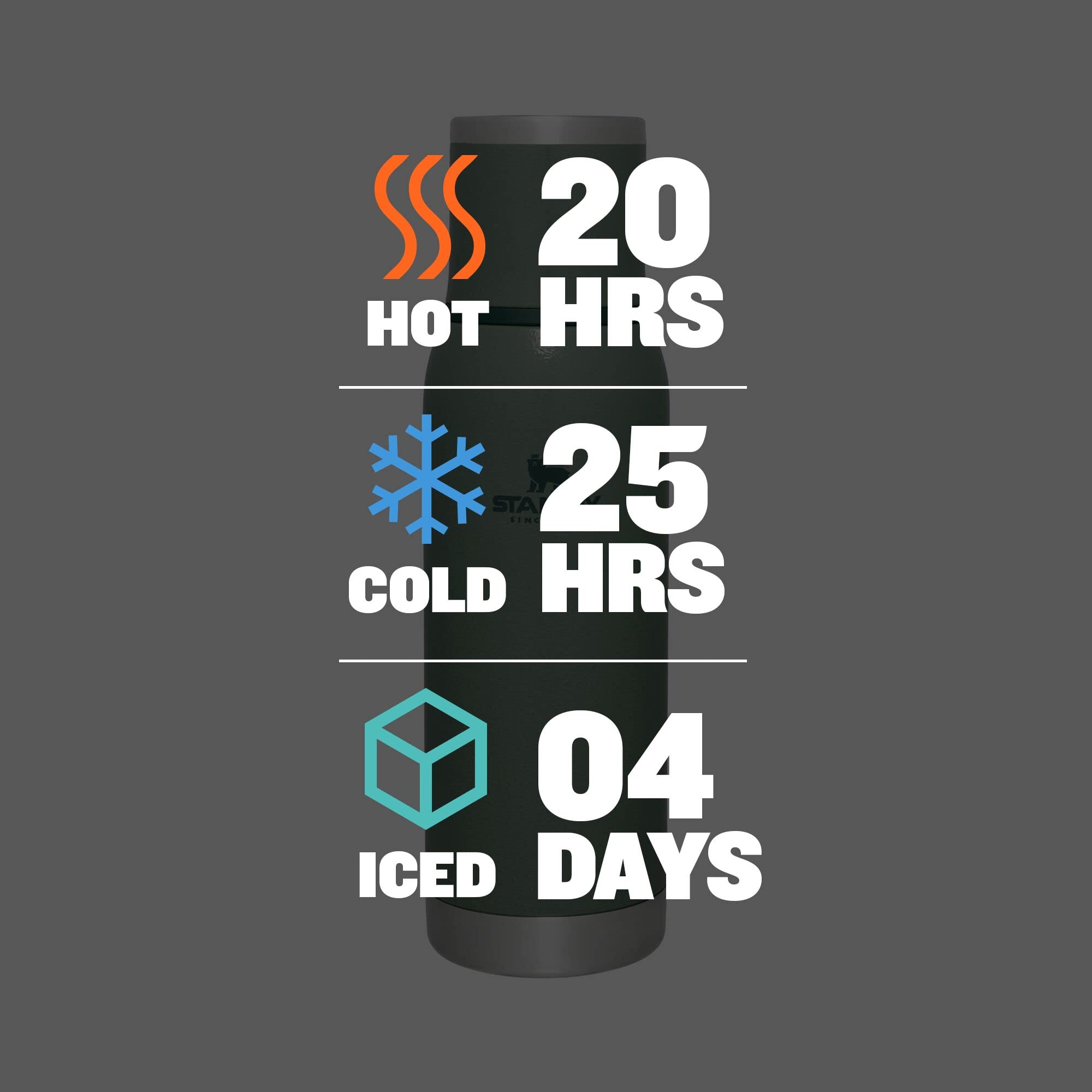 Stanley Adventure-To-Go Vacuum Bottle 25 oz | Wide Mouth with Leakproof Cup Lid | Keep Drinks Hot or Cold | Packable for Travel | Insulated Stainless Steel Thermal Bottle | BPA-Free | Hammertone Green